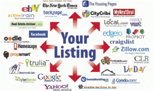 Listing Syndication - Marketing Homes