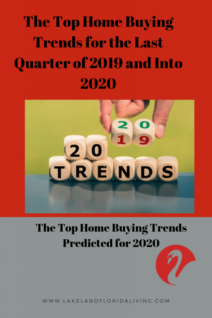 Top Home Buying Trends